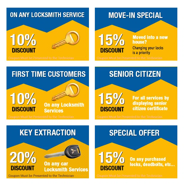 Wayland RI Locksmith Store, Wayland, RI 401-859-0447 Wayland RI Locksmith Store, Wayland, RI 401-859-0447 - cpn-n-19-img